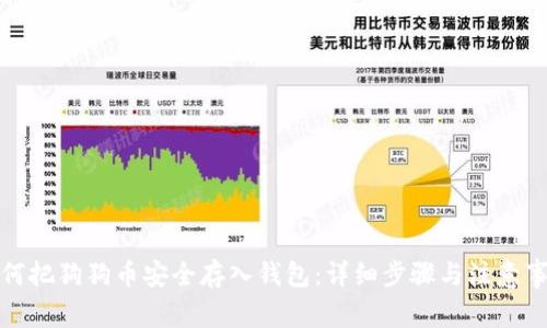 如何把狗狗币安全存入钱包：详细步骤与注意事项
