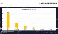 tpwallet安全吗？深入解析与