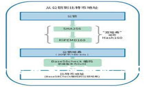 USDT转出以太坊钱包的费用为何如此高？分析背后的原因与趋势