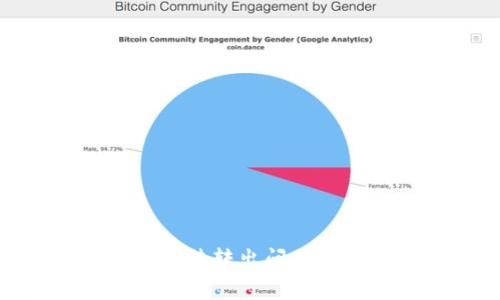 如何解决钱包里的USDT无法转出问题？实用技巧与常见故障排查