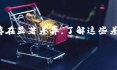 在讨论TPWallet上不同生态链