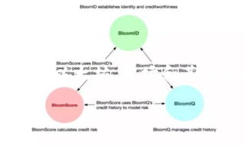 当然可以。USDT（Tether）是一种广泛使用的稳定币，可以在不同的区块链上进行转账，包括以太坊、波场和其他区块链网络。将USDT转入朋友的钱包的过程并不复杂，但需要注意以下几个步骤和要点。

### 如何安全地将USDT转入朋友的钱包
