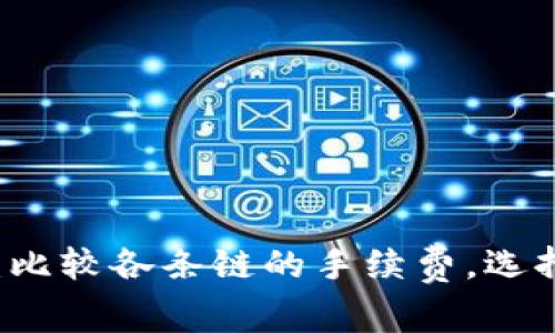 TPWallet：比较各条链的手续费，选择最优方案