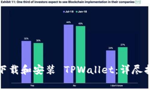 如何在苹果设备上下载和安装 TPWallet：详尽指南及常见问题解答